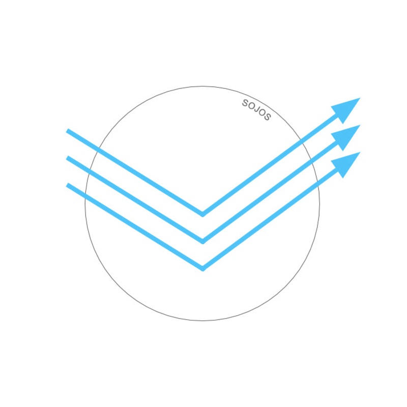 Anti-Blue Light Reading Lenses